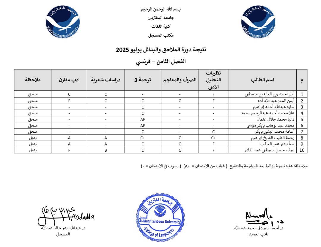 كلية اللغات-الفصل الثامن فرنسي